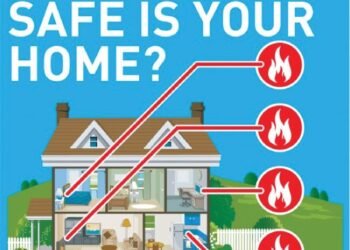 BE ALERT FOR SOME THINGS REGARDING YOUR HOME