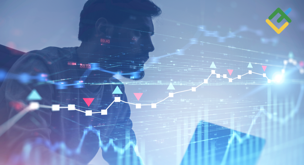 How to trade on financial markets – Forex trading explained