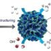 Surface Chemistry