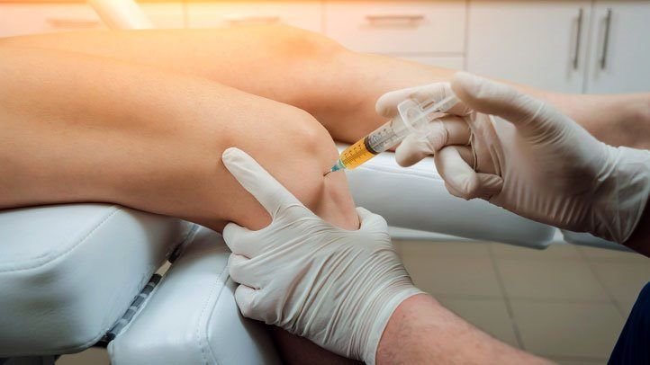 Therapeutic Knee Injections to Offer Relief to Painful Joints