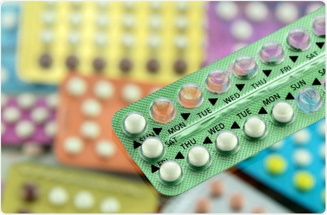 Combined Pills: Best Contraceptive Pills for Women