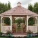 What should you keep in mind when buying a gazebo for camping?