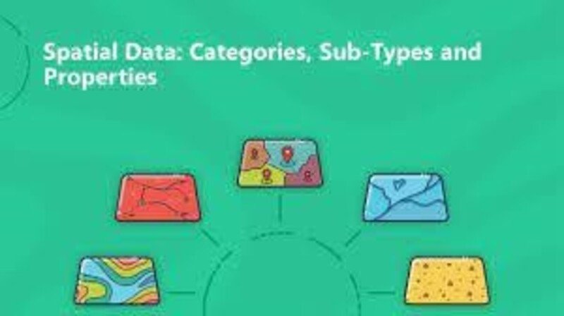 Retail Spatial Data sets