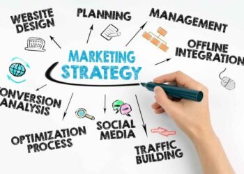 Best Marketing Techniques for Your Business