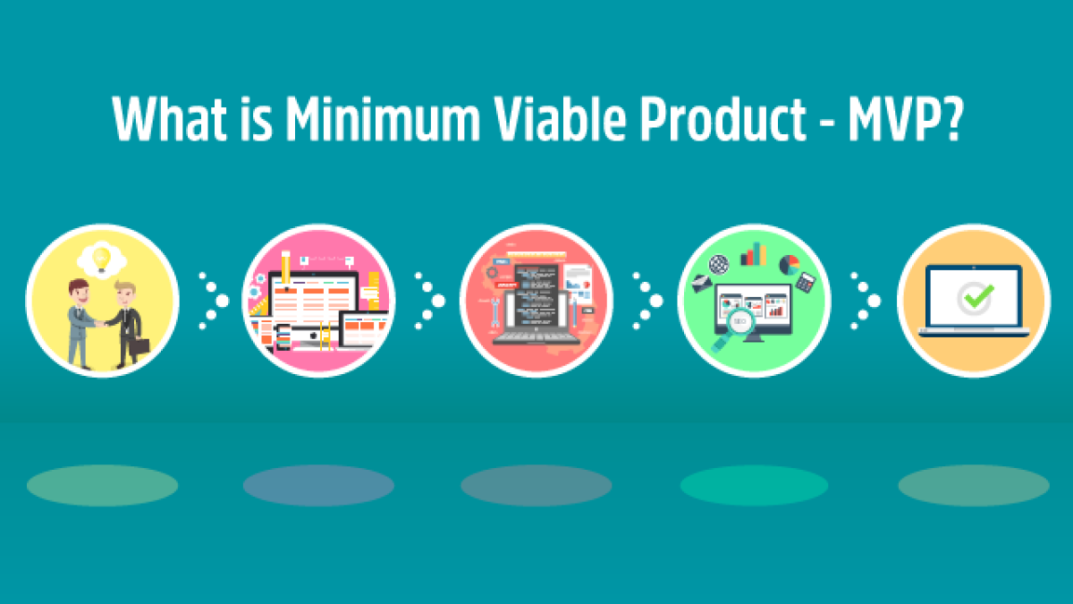 What is Minimum Viable Product
