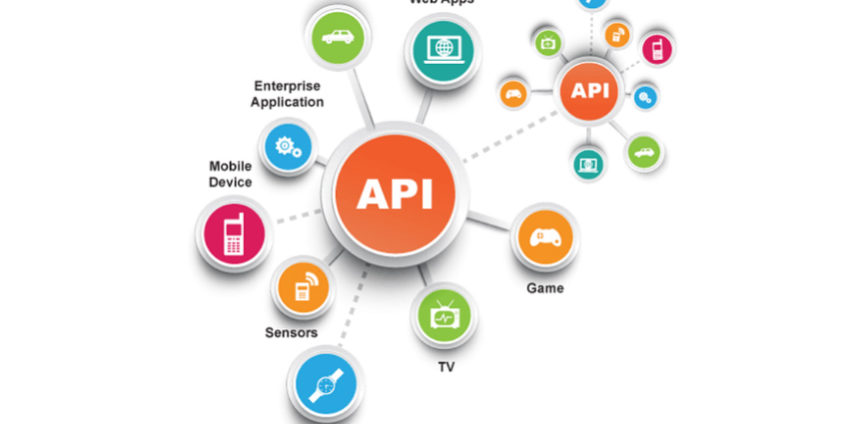 learn api